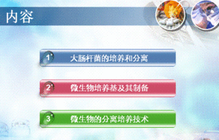 浙江省2010年高中生物疑難問題解決專題培訓(xùn)資料 微生物學(xué)基本技術(shù)